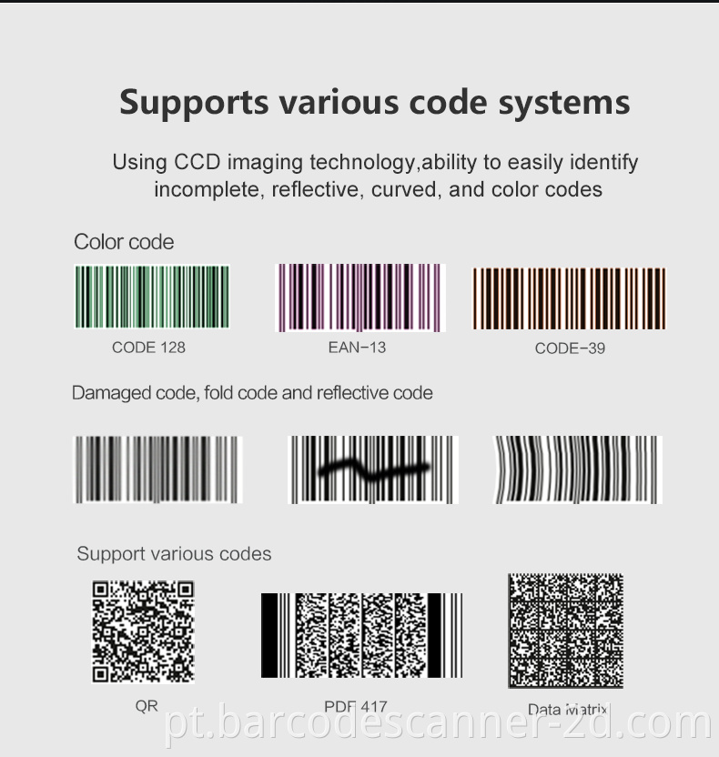  Code Scanner 